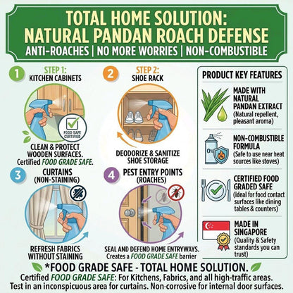 E'scential Anti-Cockroach Spray (250ml) (#W/lock safety see photos for instruction)