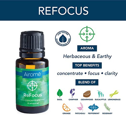 Refocus Essential Oil Blend