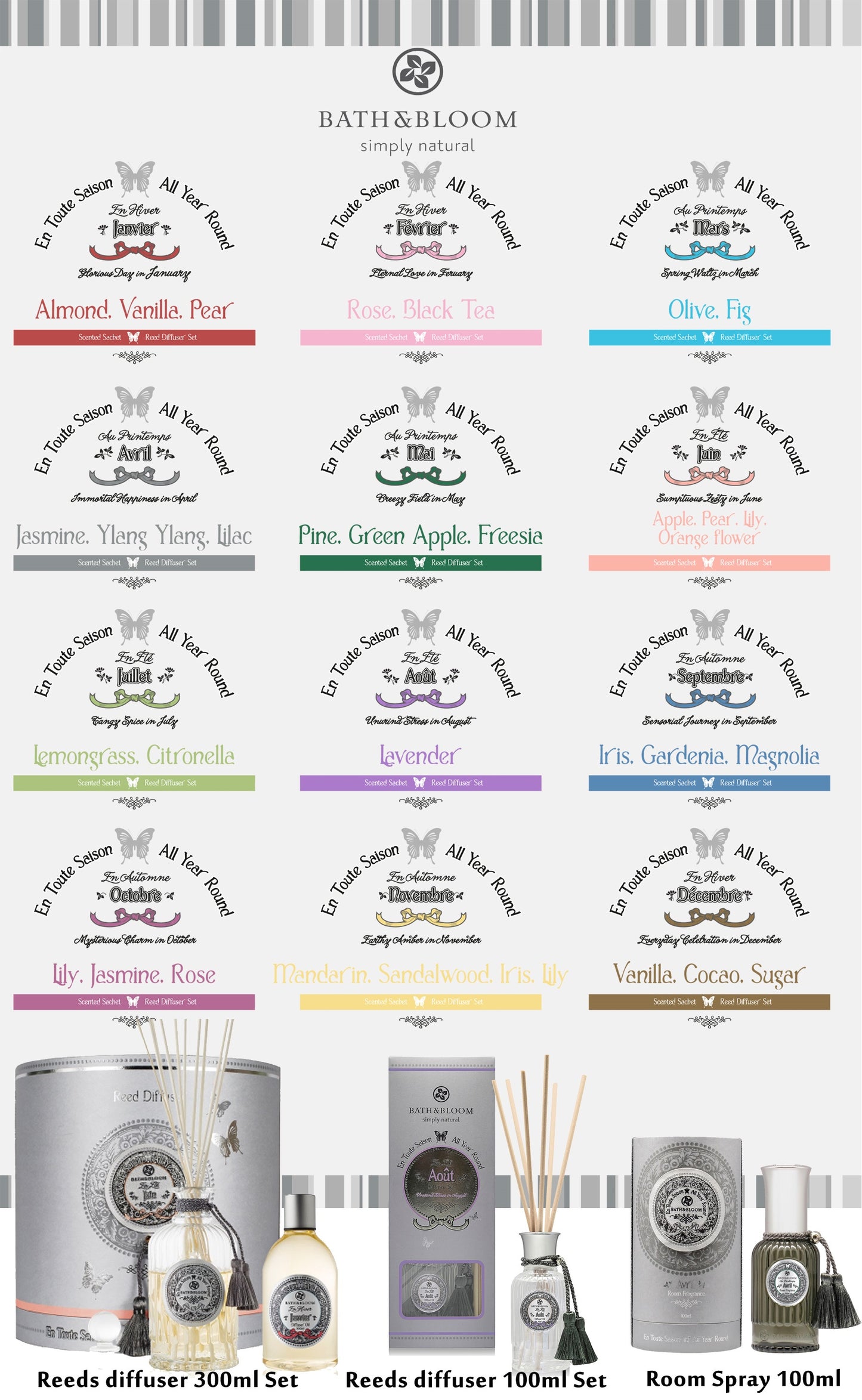 En Toute Saison Reed Diffuser Set 300ml - Aout