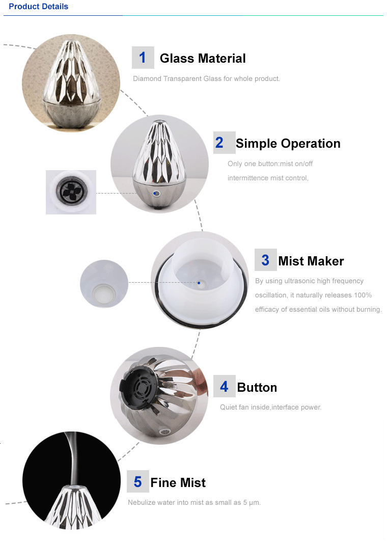 Crown Jewel Ultrasonic Diffuser (Black Sapphire)