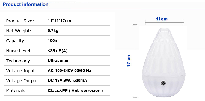 Crown Jewel Ultrasonic Diffuser (White)  